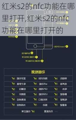 红米s2的nfc功能在哪里打开,红米s2的nfc功能在哪里打开的