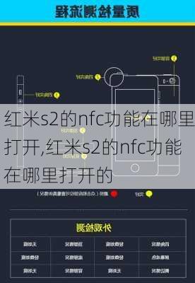 红米s2的nfc功能在哪里打开,红米s2的nfc功能在哪里打开的