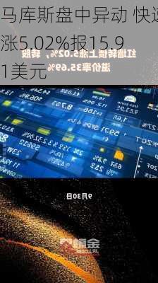 马库斯盘中异动 快速上涨5.02%报15.91美元