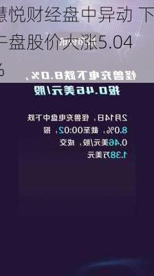 慧悦财经盘中异动 下午盘股价大涨5.04%