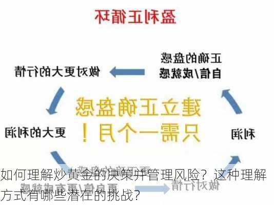 如何理解炒黄金的决策并管理风险？这种理解方式有哪些潜在的挑战？