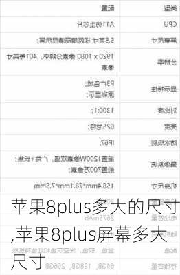 苹果8plus多大的尺寸,苹果8plus屏幕多大尺寸