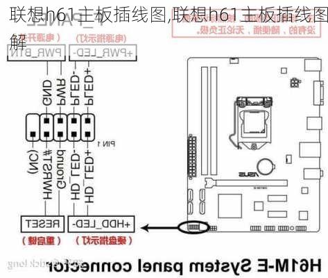 联想h61主板插线图,联想h61主板插线图解