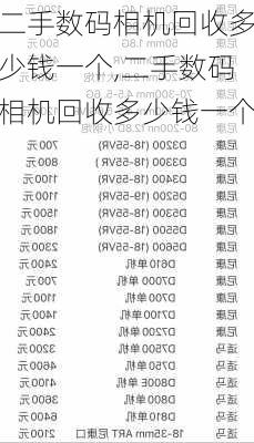 二手数码相机回收多少钱一个,二手数码相机回收多少钱一个