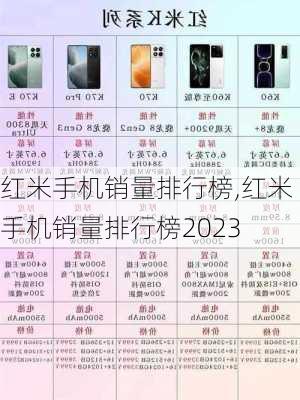 红米手机销量排行榜,红米手机销量排行榜2023