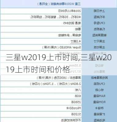 三星w2019上市时间,三星w2019上市时间和价格