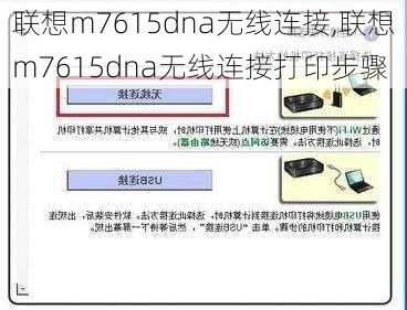 联想m7615dna无线连接,联想m7615dna无线连接打印步骤