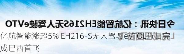 亿航智能涨超5% EH216-S无人驾驶eVTOL近日完成巴西首飞