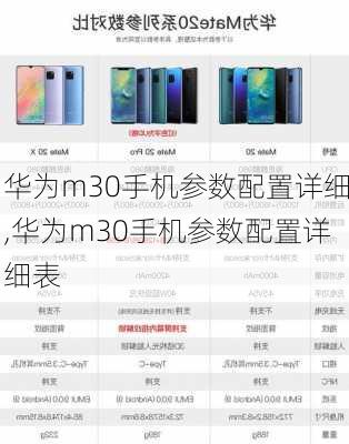 华为m30手机参数配置详细,华为m30手机参数配置详细表