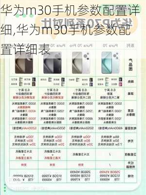 华为m30手机参数配置详细,华为m30手机参数配置详细表