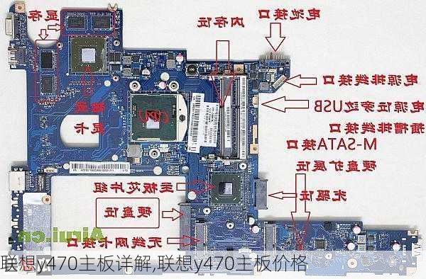 联想y470主板详解,联想y470主板价格