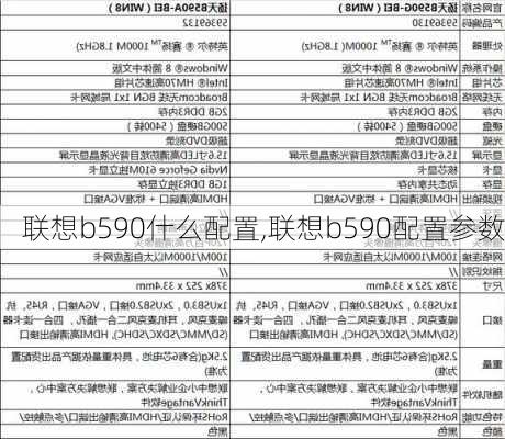 联想b590什么配置,联想b590配置参数