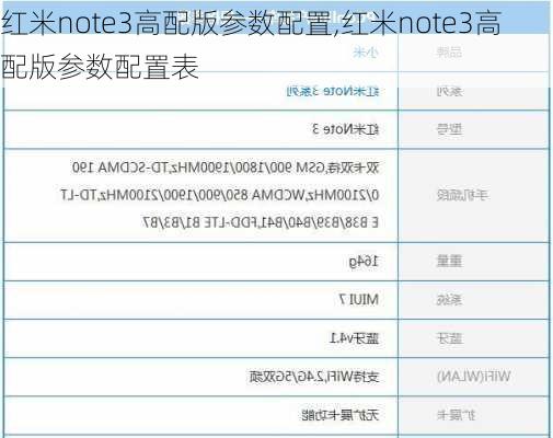 红米note3高配版参数配置,红米note3高配版参数配置表