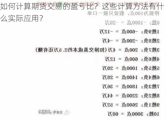 如何计算期货交易的盈亏比？这些计算方法有什么实际应用？