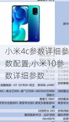 小米4c参数详细参数配置,小米10参数详细参数