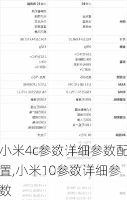 小米4c参数详细参数配置,小米10参数详细参数