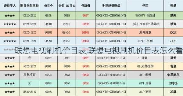 联想电视刷机价目表,联想电视刷机价目表怎么看