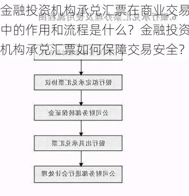 金融投资机构承兑汇票在商业交易中的作用和流程是什么？金融投资机构承兑汇票如何保障交易安全？