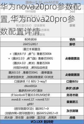 华为nova20pro参数配置,华为nova20pro参数配置详情