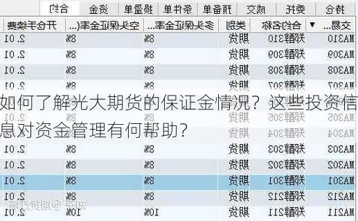 如何了解光大期货的保证金情况？这些投资信息对资金管理有何帮助？