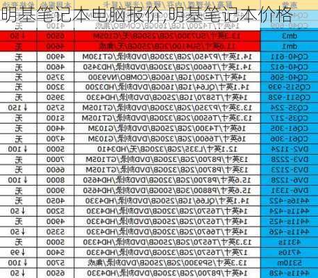 明基笔记本电脑报价,明基笔记本价格