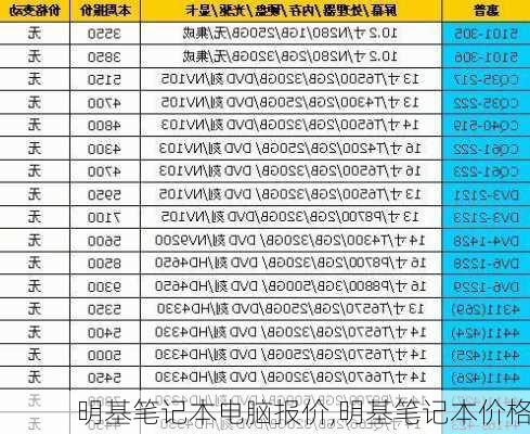 明基笔记本电脑报价,明基笔记本价格