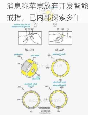 消息称苹果放弃开发智能戒指，已内部探索多年