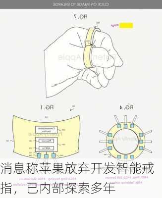 消息称苹果放弃开发智能戒指，已内部探索多年