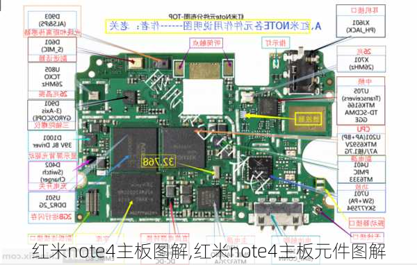 红米note4主板图解,红米note4主板元件图解