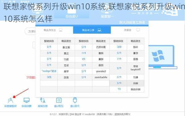 联想家悦系列升级win10系统,联想家悦系列升级win10系统怎么样