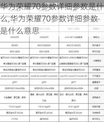 华为荣耀70参数详细参数是什么,华为荣耀70参数详细参数是什么意思