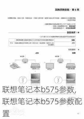 联想笔记本b575参数,联想笔记本b575参数配置