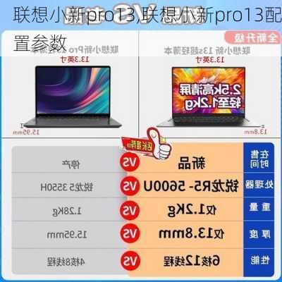 联想小新pro13,联想小新pro13配置参数