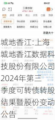 城地香江:上海城地香江数据科技股份有限公司2024年第三季度可转债转股结果暨股份变动公告