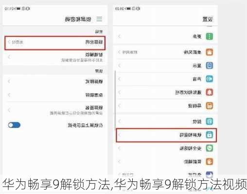 华为畅享9解锁方法,华为畅享9解锁方法视频