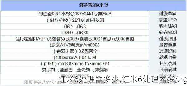 红米6处理器多少,红米6处理器多少g