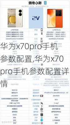 华为x70pro手机参数配置,华为x70pro手机参数配置详情