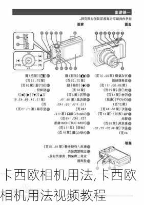 卡西欧相机用法,卡西欧相机用法视频教程