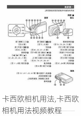 卡西欧相机用法,卡西欧相机用法视频教程