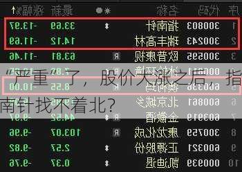 “严重”了，股价大涨之后，指南针找不着北？