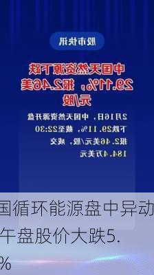 中国循环能源盘中异动 下午盘股价大跌5.51%