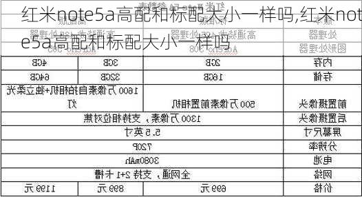 红米note5a高配和标配大小一样吗,红米note5a高配和标配大小一样吗