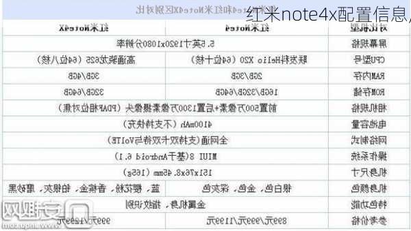 红米note4x配置信息,