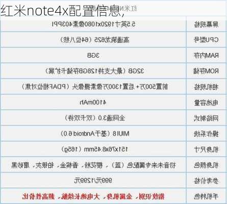 红米note4x配置信息,