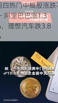 周四热门中概股涨跌不一 阿里巴巴涨1.3%，理想汽车跌3.8%