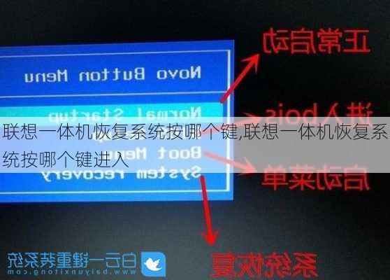 联想一体机恢复系统按哪个键,联想一体机恢复系统按哪个键进入