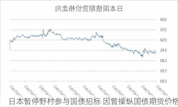 日本暂停野村参与国债招标 因曾操纵国债期货价格