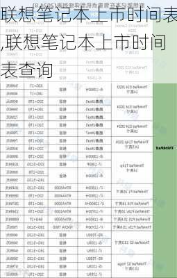 联想笔记本上市时间表,联想笔记本上市时间表查询