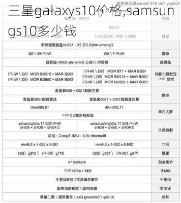 三星galaxys10价格,samsungs10多少钱