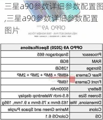 三星a90参数详细参数配置图,三星a90参数详细参数配置图片